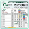 Project Progress & Task Status Tracker Excel Template | Automated Project Management Dashboard