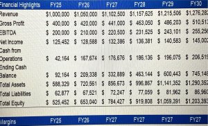 The 3-Way Engine: Fully Reconciled P&L, Balance Sheet, and Cash Flow Model