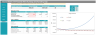 Professional SME Cash Flow Model in Excel, Scenario and Event Planning, Runway and Risk Dashboard