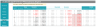 Professional SME Cash Flow Model in Excel, Scenario and Event Planning, Runway and Risk Dashboard