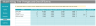 Professional SME Cash Flow Model in Excel, Scenario and Event Planning, Runway and Risk Dashboard