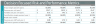 Professional SME Cash Flow Model in Excel, Scenario and Event Planning, Runway and Risk Dashboard