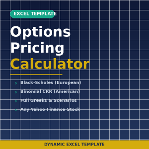 Options Pricing Calculator