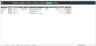 PDCA (Plan–Do–Check–Act) Excel Template