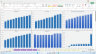 Warehouse Operator Financial Planner with 3 Statement Model