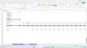 Warehouse Operator Financial Planner with 3 Statement Model
