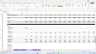 Warehouse Operator Financial Planner with 3 Statement Model