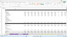 Warehouse Operator Financial Planner with 3 Statement Model