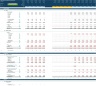 Equipment Rental Business 5-Year 3 Statement Financial Projection Model