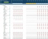 Equipment Rental Business 5-Year 3 Statement Financial Projection Model
