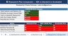 The PSLF Tracker for Teachers — Know Exactly When Your Loans Will Be Forgiven