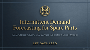 Intermittent Demand Forecasting for Spare Parts — SES, Croston, SBA, SBJ & Auto-Selection Excel Model