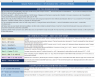 Intermittent Demand Forecasting for Spare Parts — SES, Croston, SBA, SBJ & Auto-Selection Excel Model