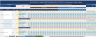 Intermittent Demand Forecasting for Spare Parts — SES, Croston, SBA, SBJ & Auto-Selection Excel Model