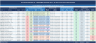 Intermittent Demand Forecasting for Spare Parts — SES, Croston, SBA, SBJ & Auto-Selection Excel Model