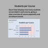 Student Attendance & Fee Management Dashboard | Excel School Analytics Template | Attendance Tracking & Fee Monitoring