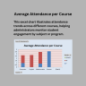 Student Attendance & Fee Management Dashboard | Excel School Analytics Template | Attendance Tracking & Fee Monitoring