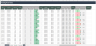 Testing Labs Management Excel Template