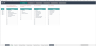 Dynamic Performance Review Excel Dashboard Template