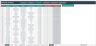 Dynamic Performance Review Excel Dashboard Template