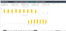 Dynamic Performance Review Excel Dashboard Template
