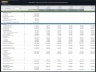 Mobile Home & RV Park Development – 10 Year Financial Model