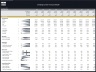 Climbing Center Financial Model – 10 Year Forecast