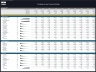 Climbing Center Financial Model – 10 Year Forecast