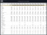 Climbing Center Financial Model – 10 Year Forecast
