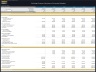 Fishing Charter Business – 5 Year Financial Model