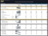 Fishing Charter Business – 5 Year Financial Model