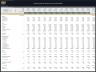 Fishing Charter Business – 5 Year Financial Model