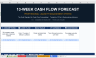 13WCF Cash Flow Pro: The CFO-Level Forecasting Suite for Excel