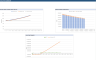 Helios Nexum™ - Solar & Battery Storage Financial Model