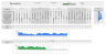 The All-in-One Habit Tracking System