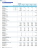 Bitcoin Mining 3-Statement Financial Model (Pro version)