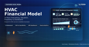 HVAC Service & Installation Financial Model