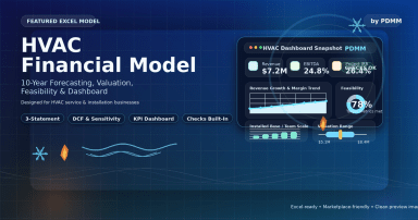 HVAC Service & Installation Financial Model