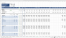 Pediatric Clinic Financial Model