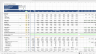 Pediatric Clinic Financial Model