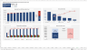 Pediatric Clinic Financial Model