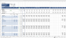 Hospital Financial Model