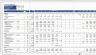 Hospital Financial Model