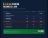 OSHA Triage Kit™ 2025–2026 | Penalty Calculator + Citation Response System | Excel Tool