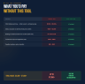 OSHA Triage Kit™ 2025–2026 | Penalty Calculator + Citation Response System | Excel Tool