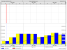 House Construction Template