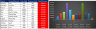 Cash flow, Revenue, profit/ loss and expanses flow chart template