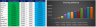 Cash flow, Revenue, profit/ loss and expanses flow chart template