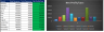 Cash flow, Revenue, profit/ loss and expanses flow chart template