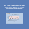 Excel Business & Revenue Management Dashboard | KPI Analytics Template
